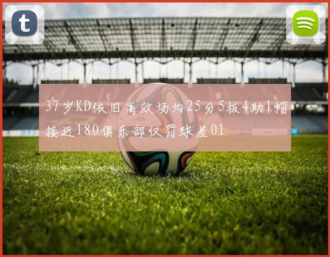 37岁KD依旧高效场均25分5板4助1帽接近180俱乐部仅罚球差01